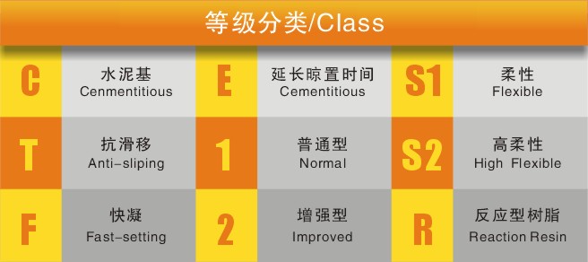 <a href='/' target='1' style='font-size:14px; font-weight:bold; color:#ff0000;'>歐麗亞<a href='/' target='1' style='font-size:14px; font-weight:bold; color:#ff0000;'>瓷磚膠</a></a>，<a href='/' target='1' style='font-size:14px; font-weight:bold; color:#ff0000;'>瓷磚膠</a>標(biāo)準(zhǔn)，<a href='/' target='1' style='font-size:14px; font-weight:bold; color:#ff0000;'>瓷磚膠</a>分類，貼磚材料